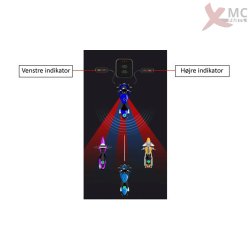 X-BSD radar Blind Spot Detection
